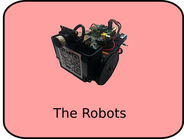 The Robots