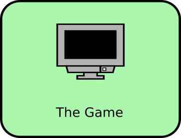 The Game